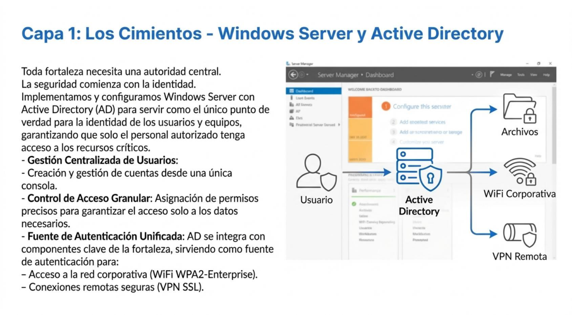 Capa 1 - Active Directory
