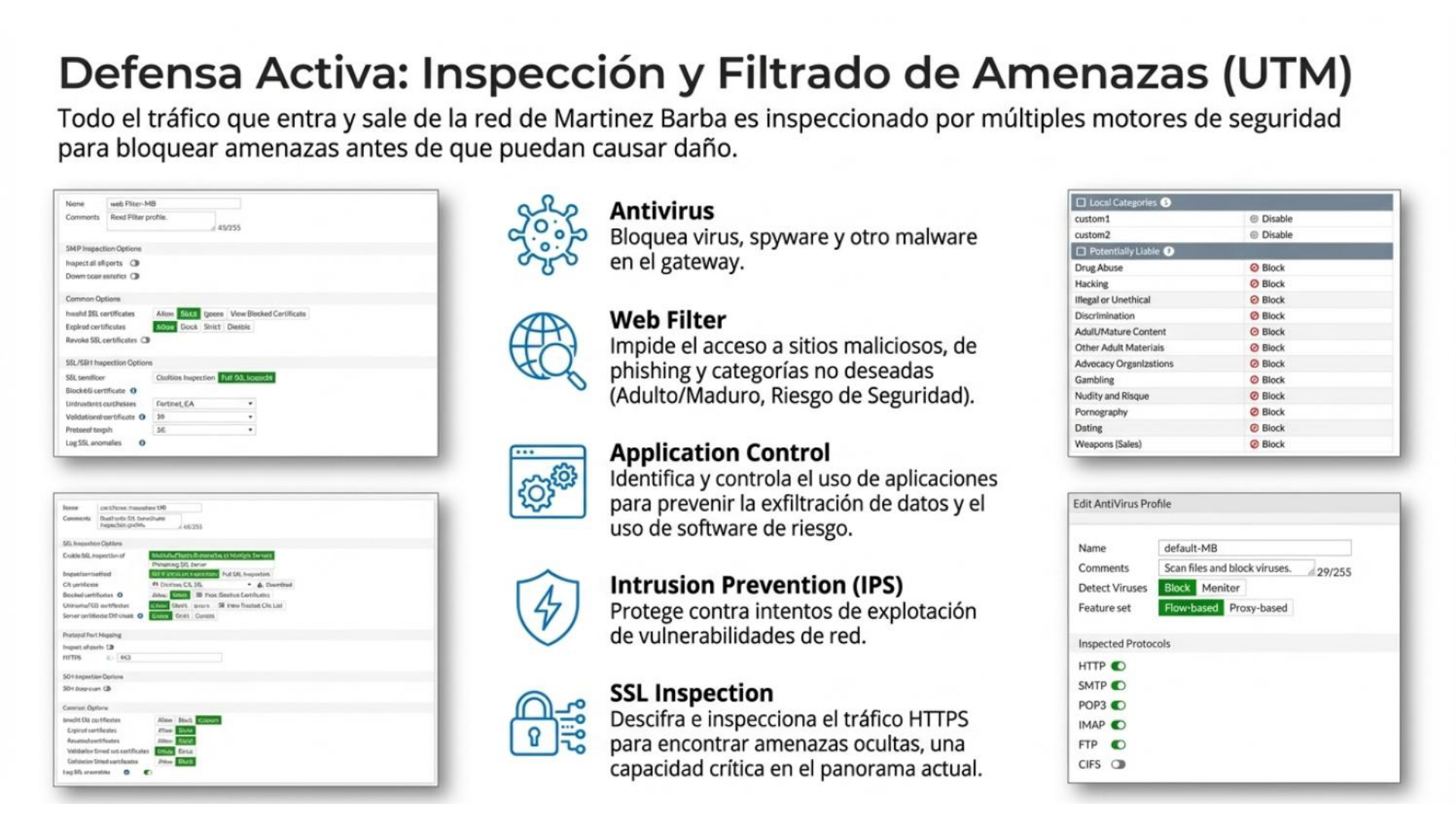 UTM: inspección y filtrado de amenazas