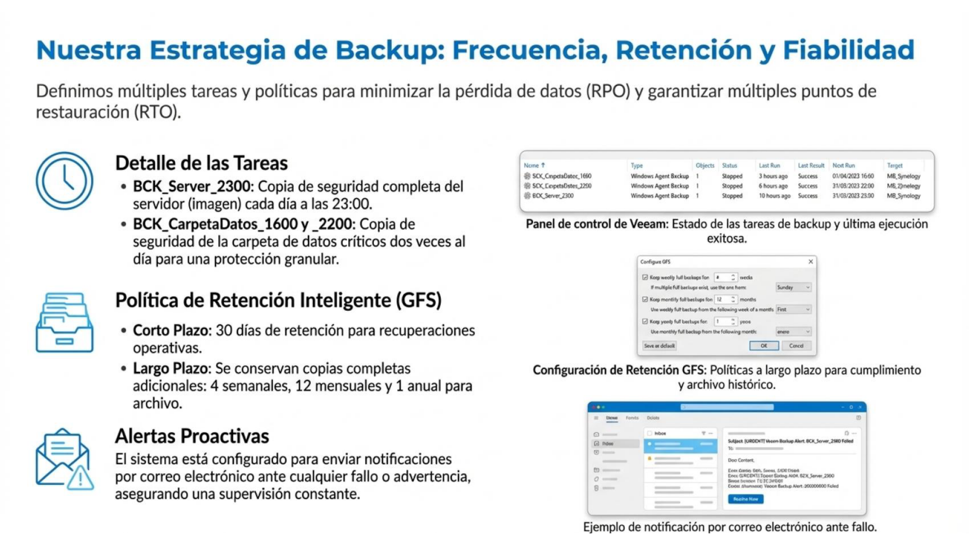 Estrategia de backup